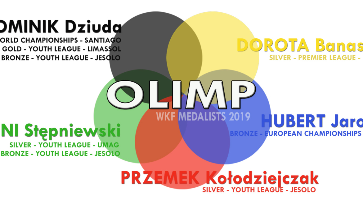 PODSUMOWANIE ROKU 2019 – osiem medali oficjalnych zawodów WKF !!!