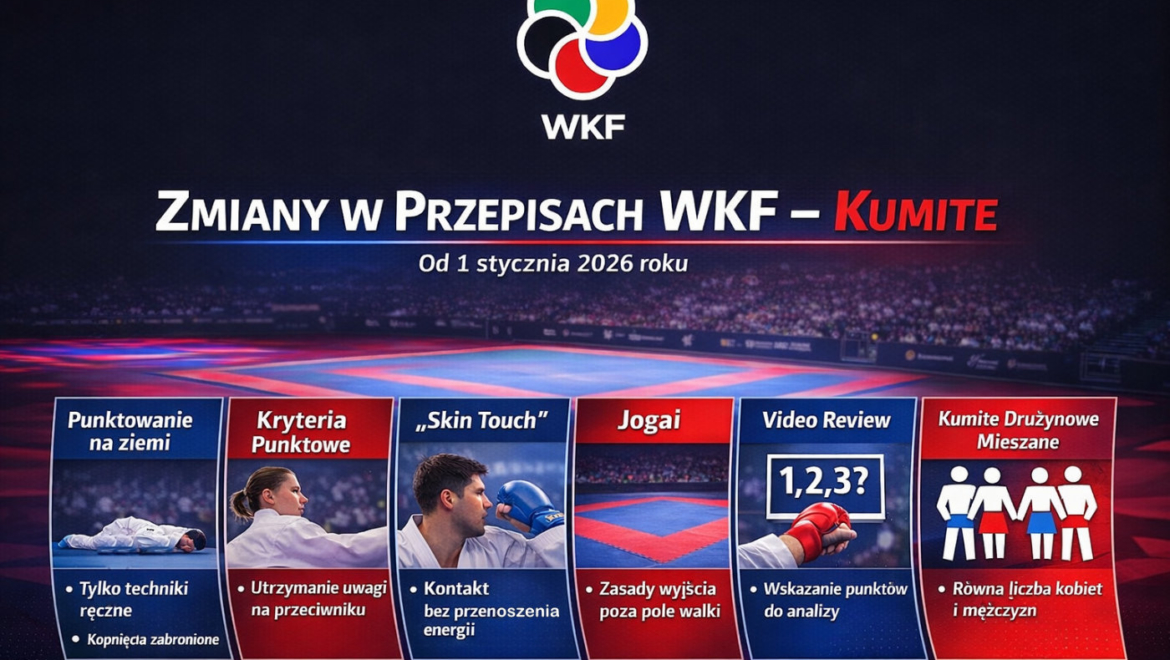 Zmiany w przepisach WKF – Kumite